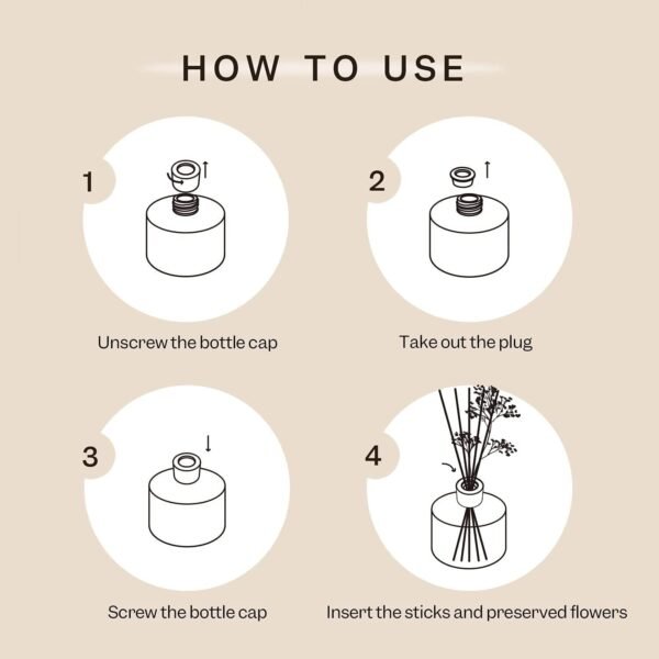 Cocorrína Reed Diffuser Set, 6.7 oz Clean Linen Sc... - Image 8