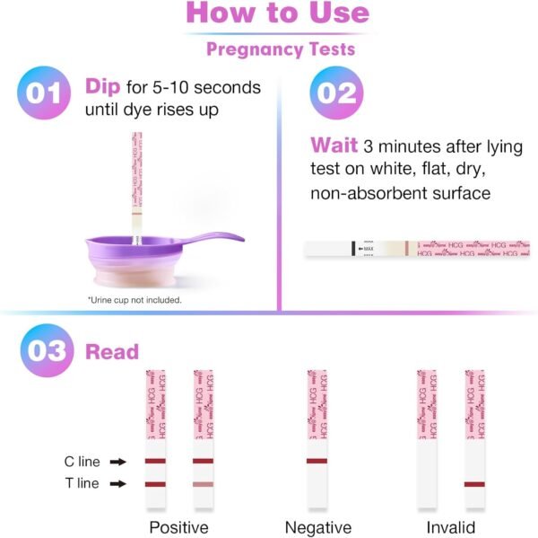 Easy@Home 50 Ovulation Test Strips and 20 Pregnanc... - Image 9