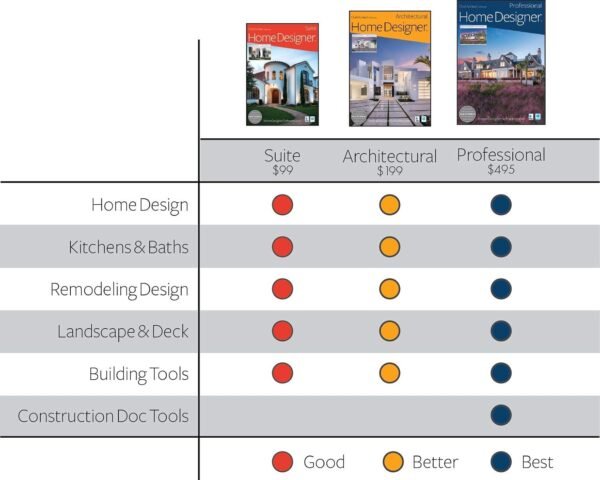 Home Designer Pro - PC Download - Image 13