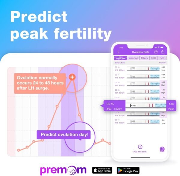 Easy@Home 50 Ovulation Test Strips and 20 Pregnanc... - Image 3