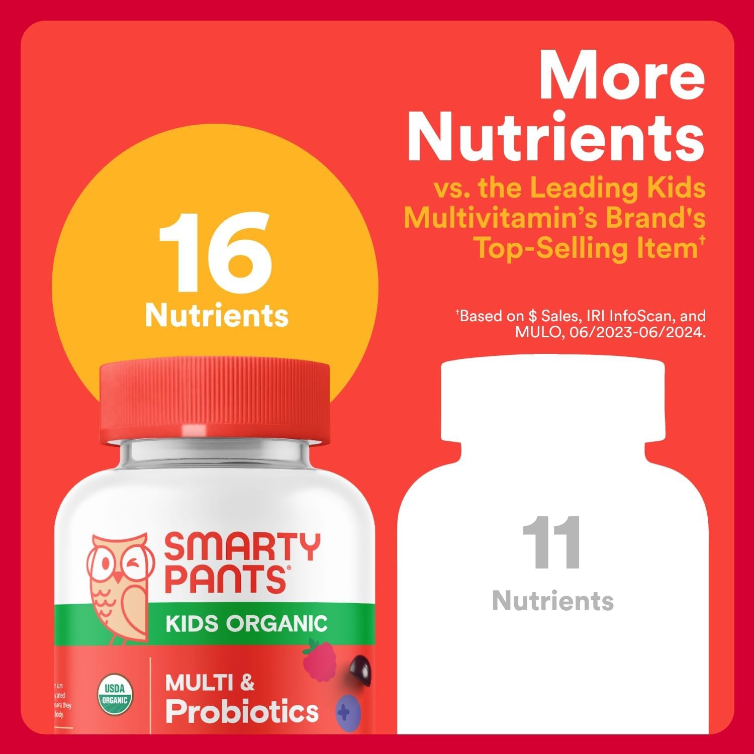 SmartyPants Organic Kids Multivitamin Gummies: Pro... - Image 6