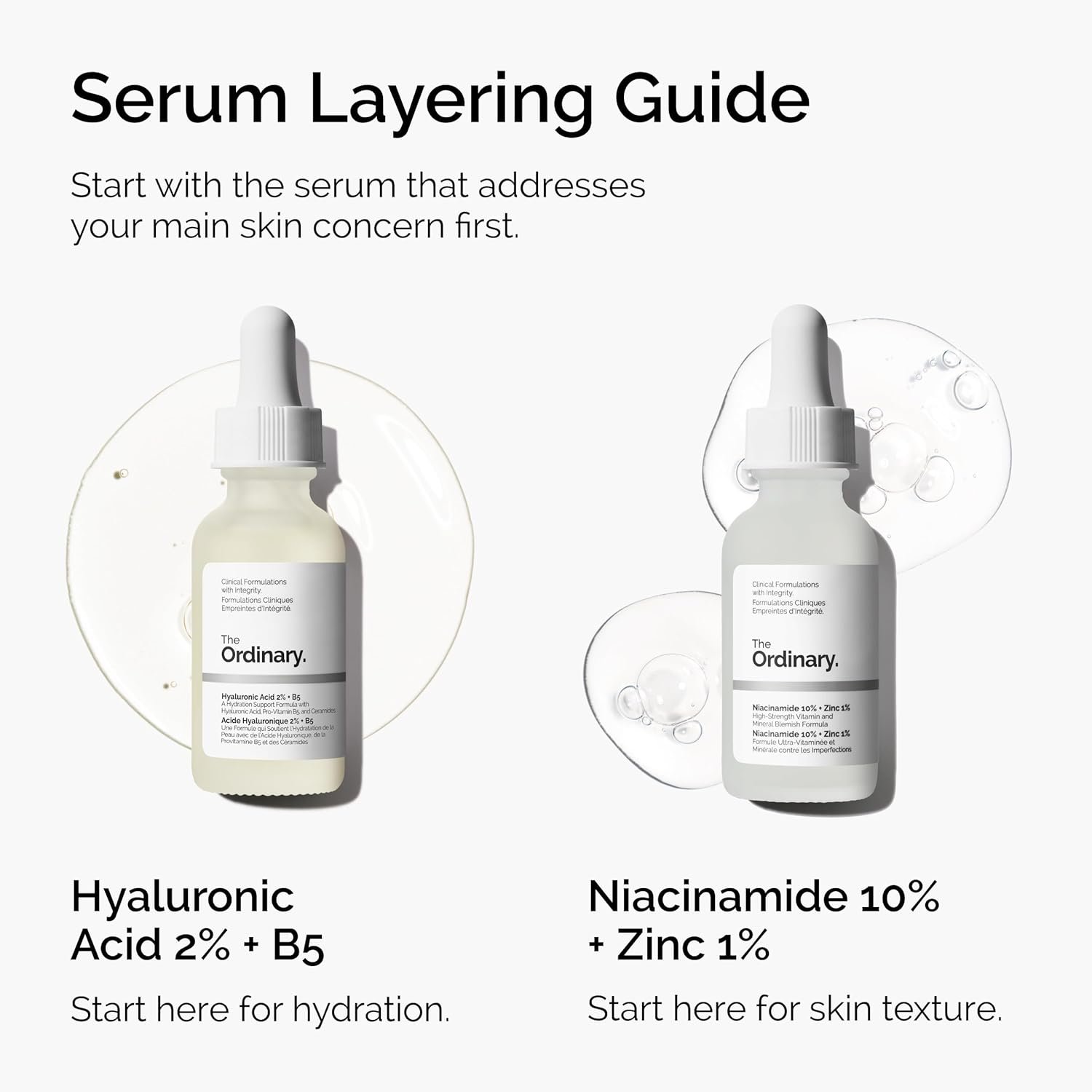 The Ordinary Niacinamide 10% + Zinc 1%, Smoothing ... - Image 7