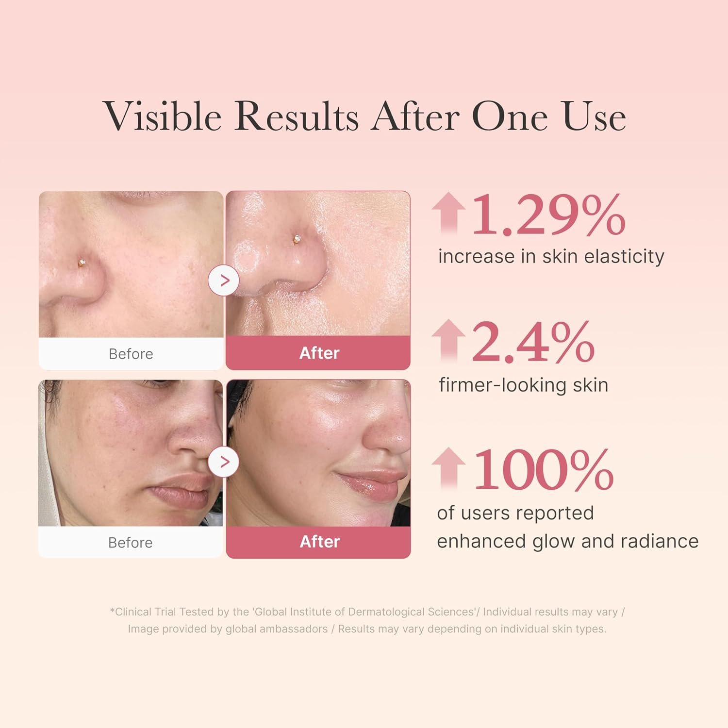 medicube Collagen Jelly Cream- Niacinamide & Freez... - Image 6