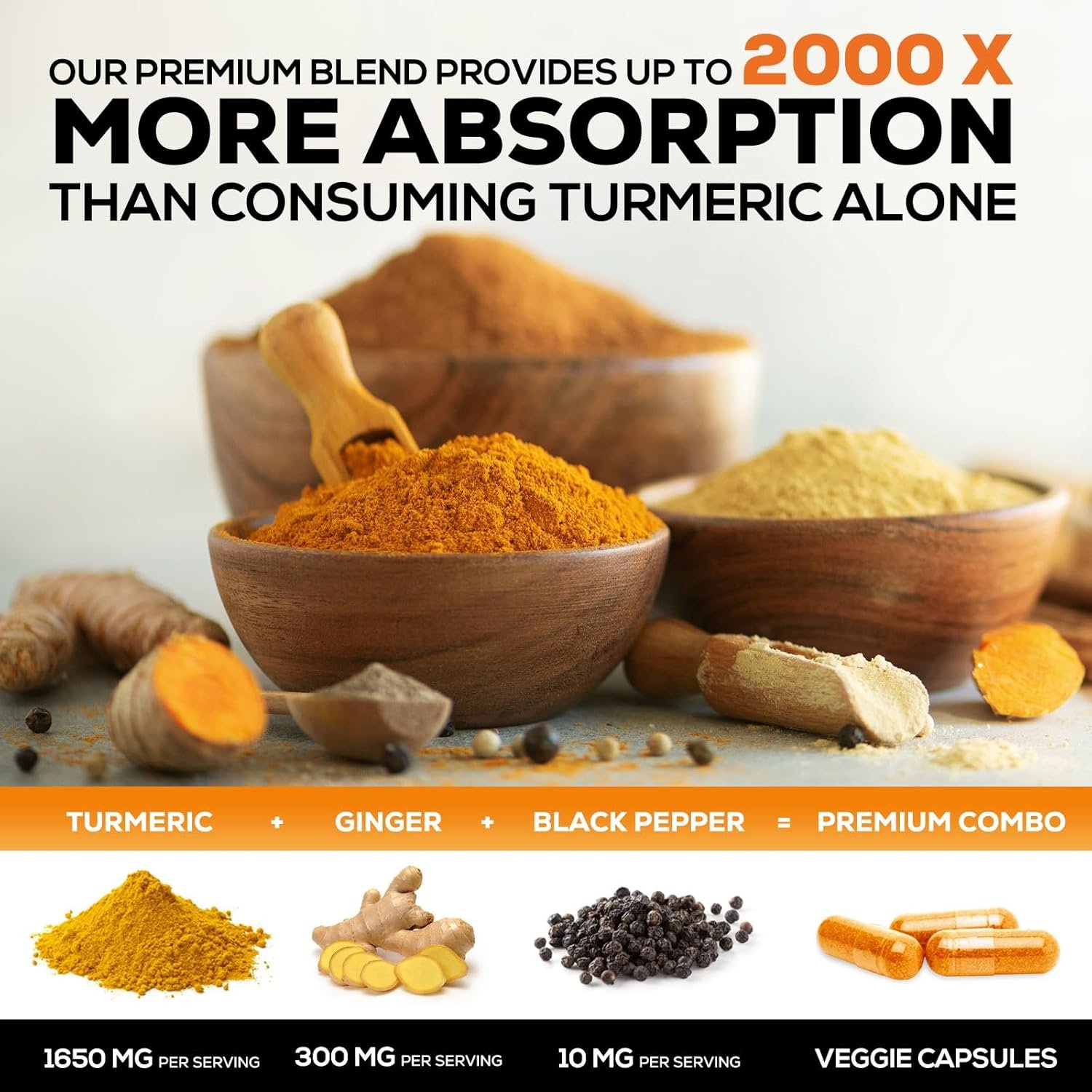 Turmeric Curcumin Supplement - 95% Curcuminoids wi... - Image 6